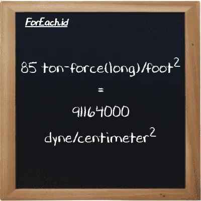 85 ton-force(long)/foot<sup>2</sup> is equivalent to 91164000 dyne/centimeter<sup>2</sup> (85 LT f/ft<sup>2</sup> is equivalent to 91164000 dyn/cm<sup>2</sup>)